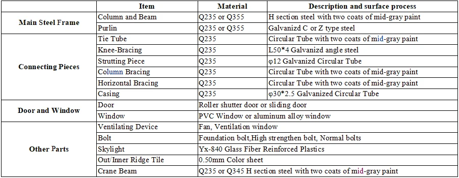 product-901-350 product-901-350