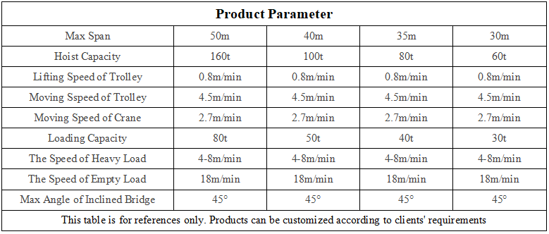 product-779-332 product-779-332